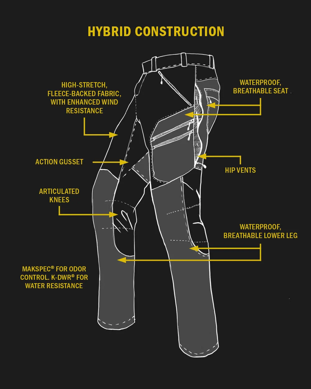 Axis Hybrid Pant | Vias