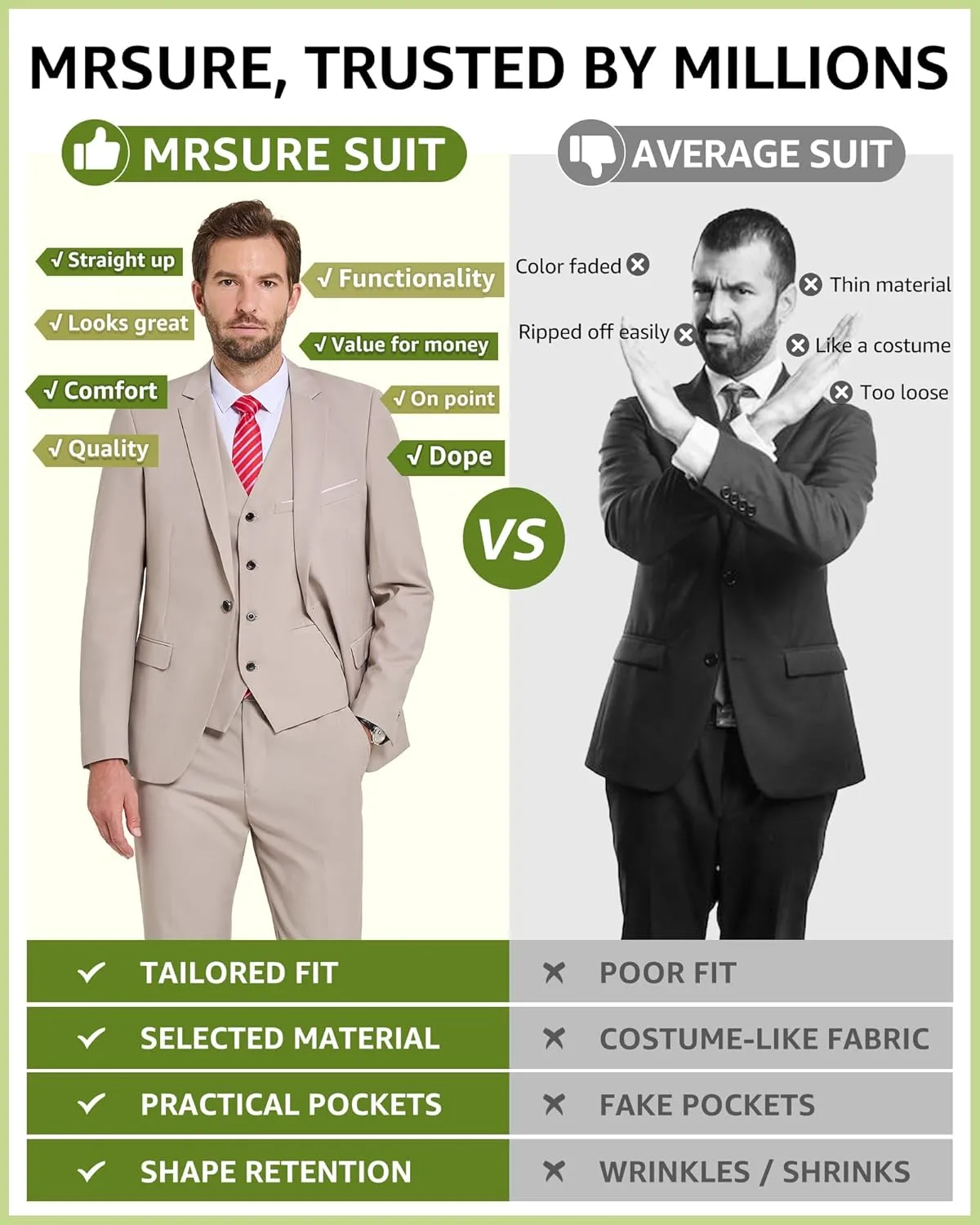 MrSure Mens 3 Piece Suit Blazer, Slim Fit Tux with One Button, Jacket Vest Pants & Tie Set for Party, Wedding and Business